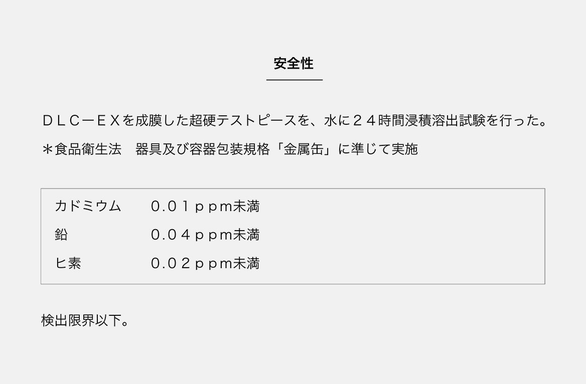 〈DLC-EXの安全性データ〉DLC-EXを成膜したワークピースを水に24時間浸しても、成分の溶出がありません